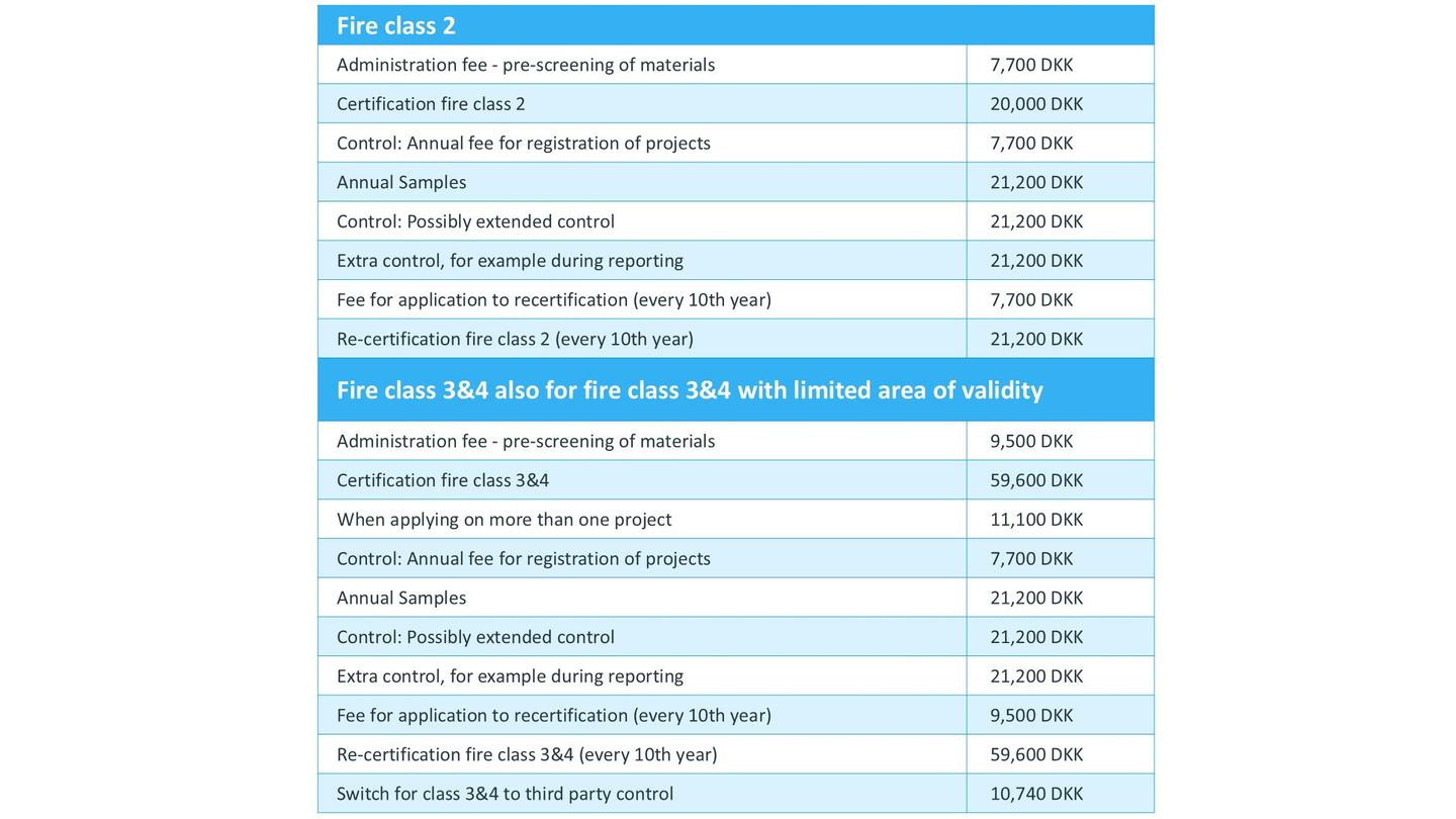 Firesafety_form_en1